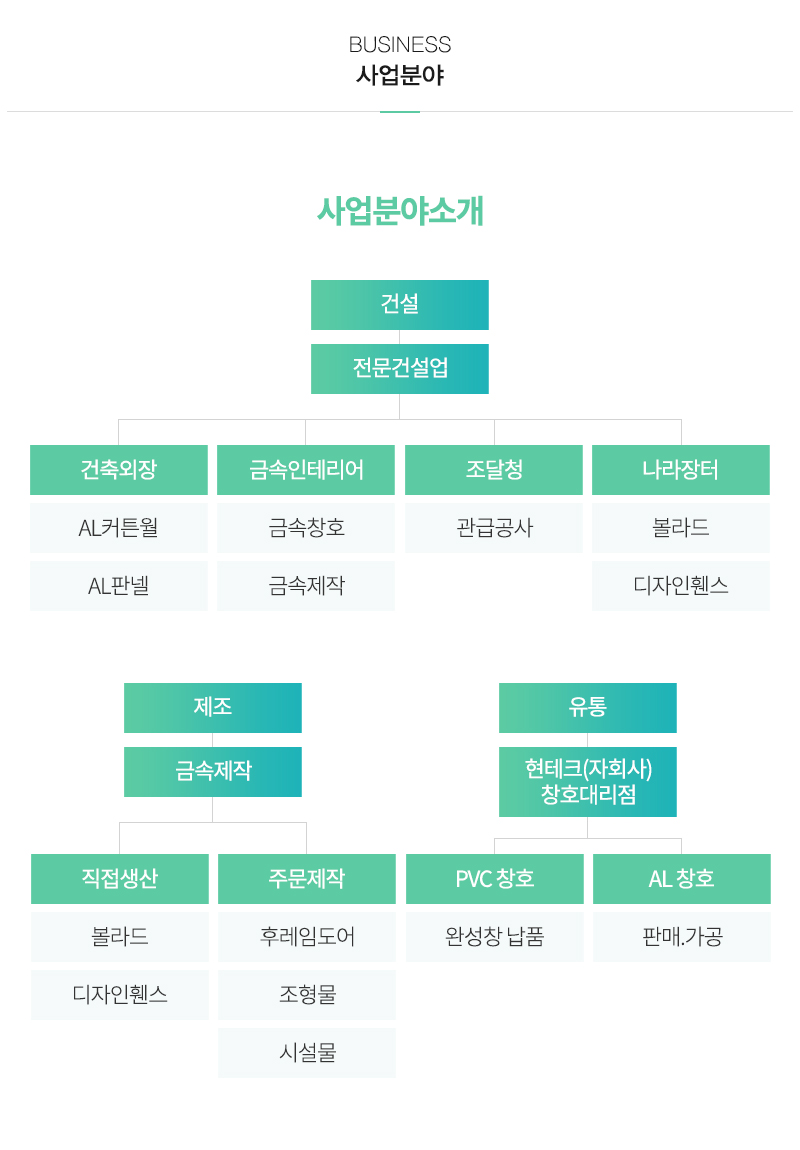 (주)유진메이커스__