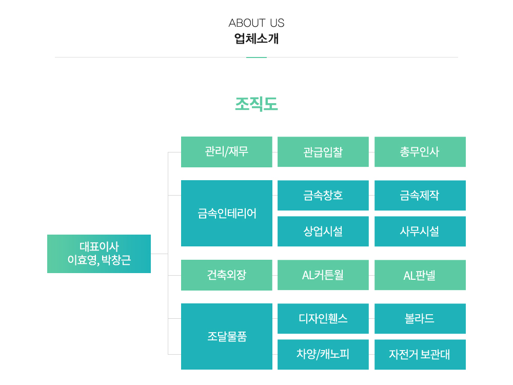 (주)유진메이커스__